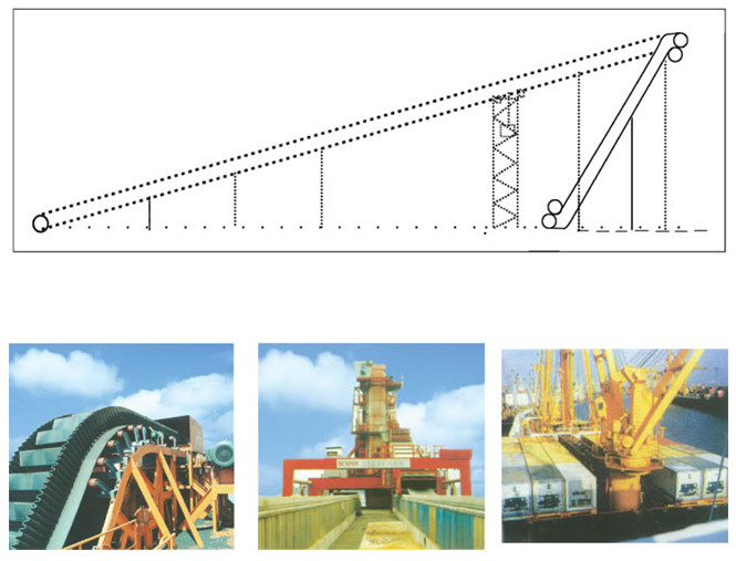 Raised edge conveyor belt wave